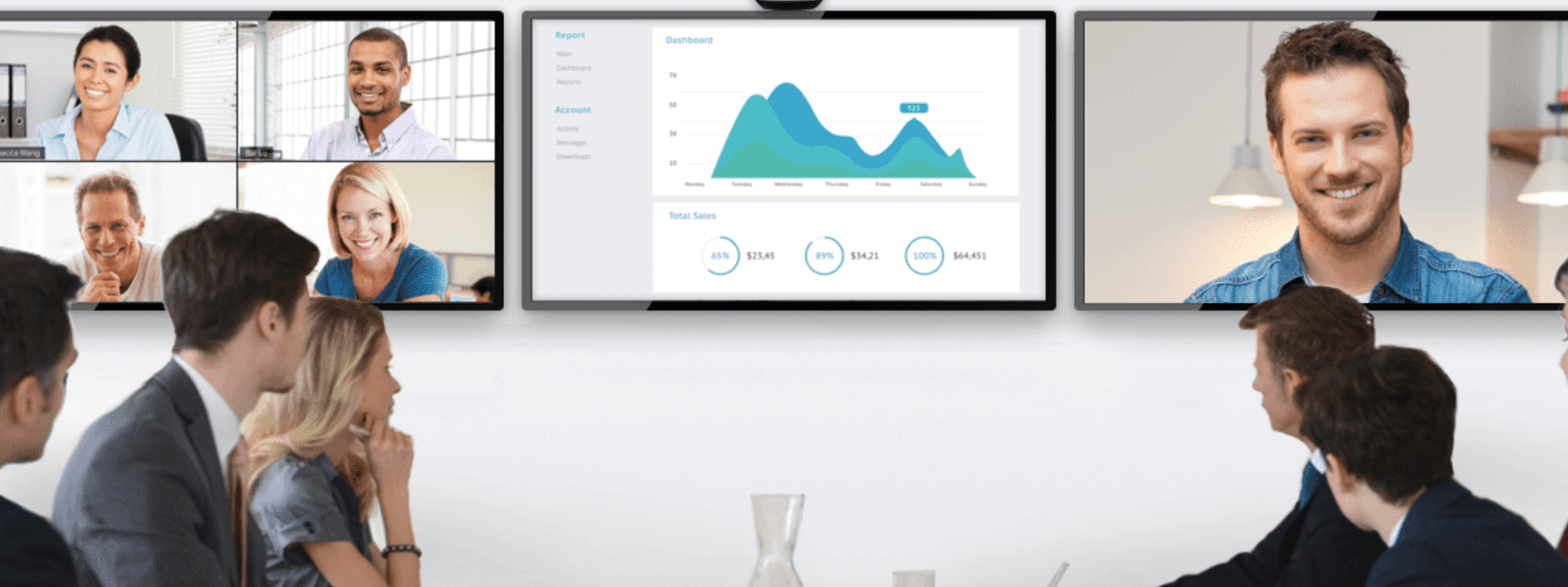 AV & Conferencing Solutions